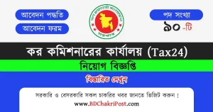 Taxes Zone-24 Dhaka Job Circular 2024 | কর কমিশনারের কার্যালয় নিয়োগ বিজ্ঞপ্তি ২০২৪